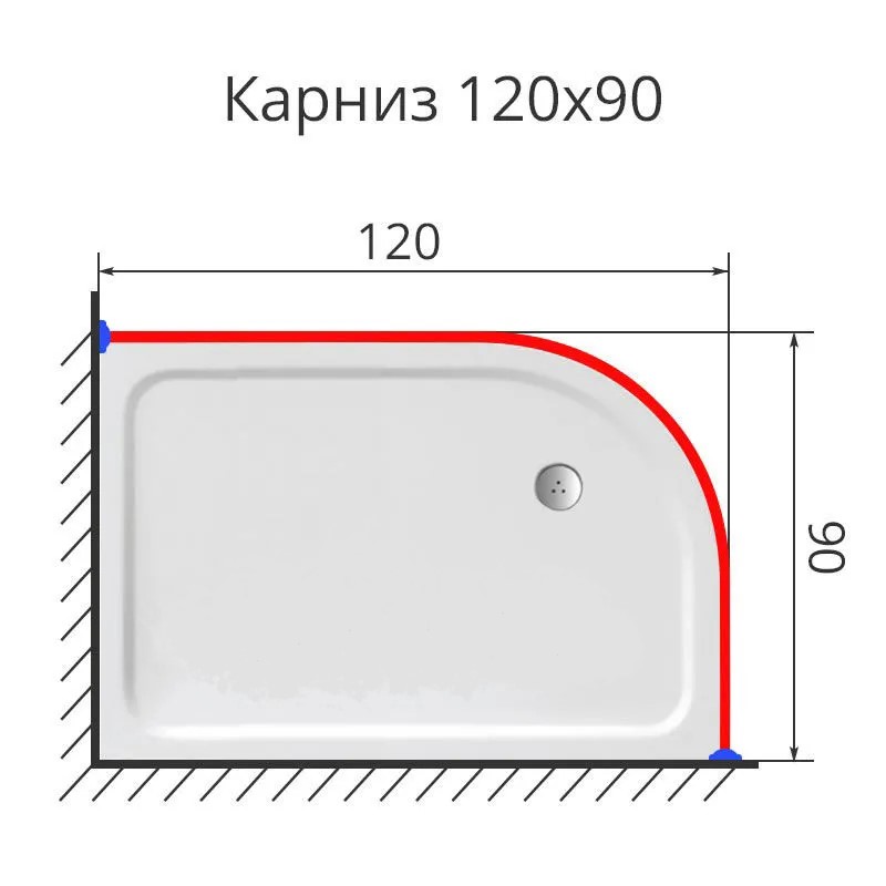 Карниз для душа 120 90